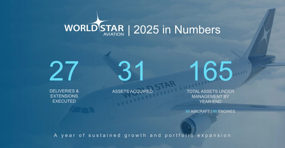 WSA: 2025 in Numbers