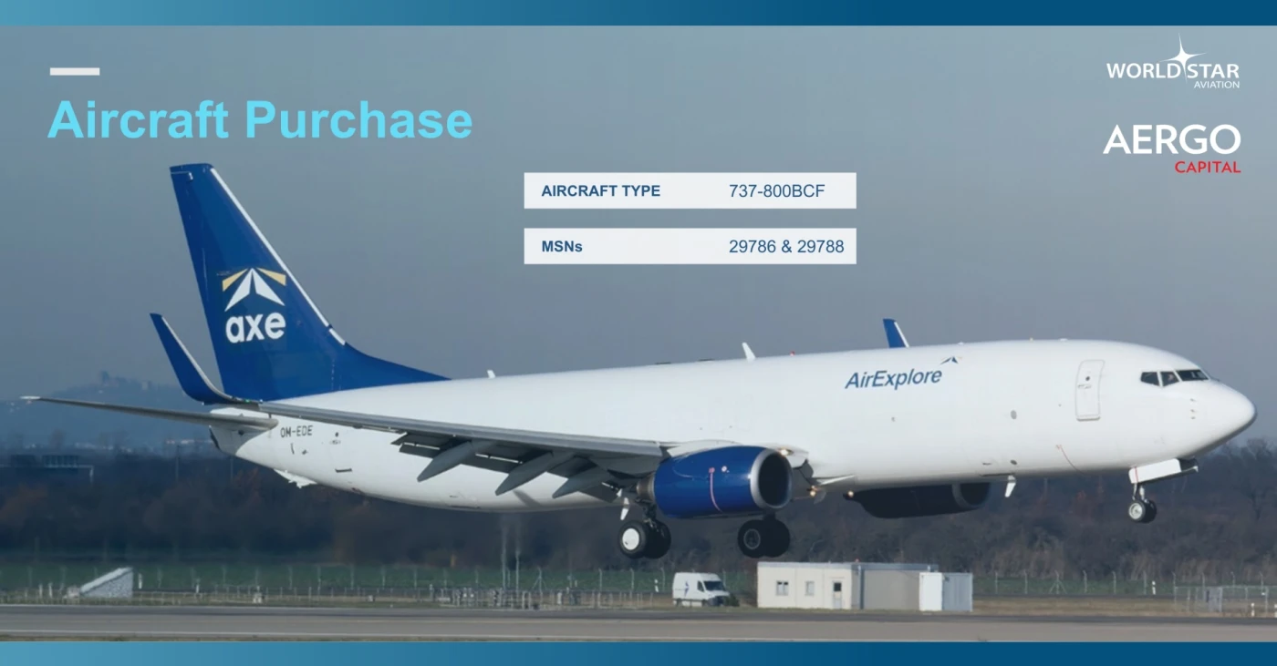 WSA Acquires Two Boeing 737-800BCF Aircraft from Aergo Capital